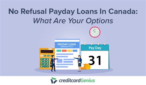 No Refusal Payday Loans Ontario